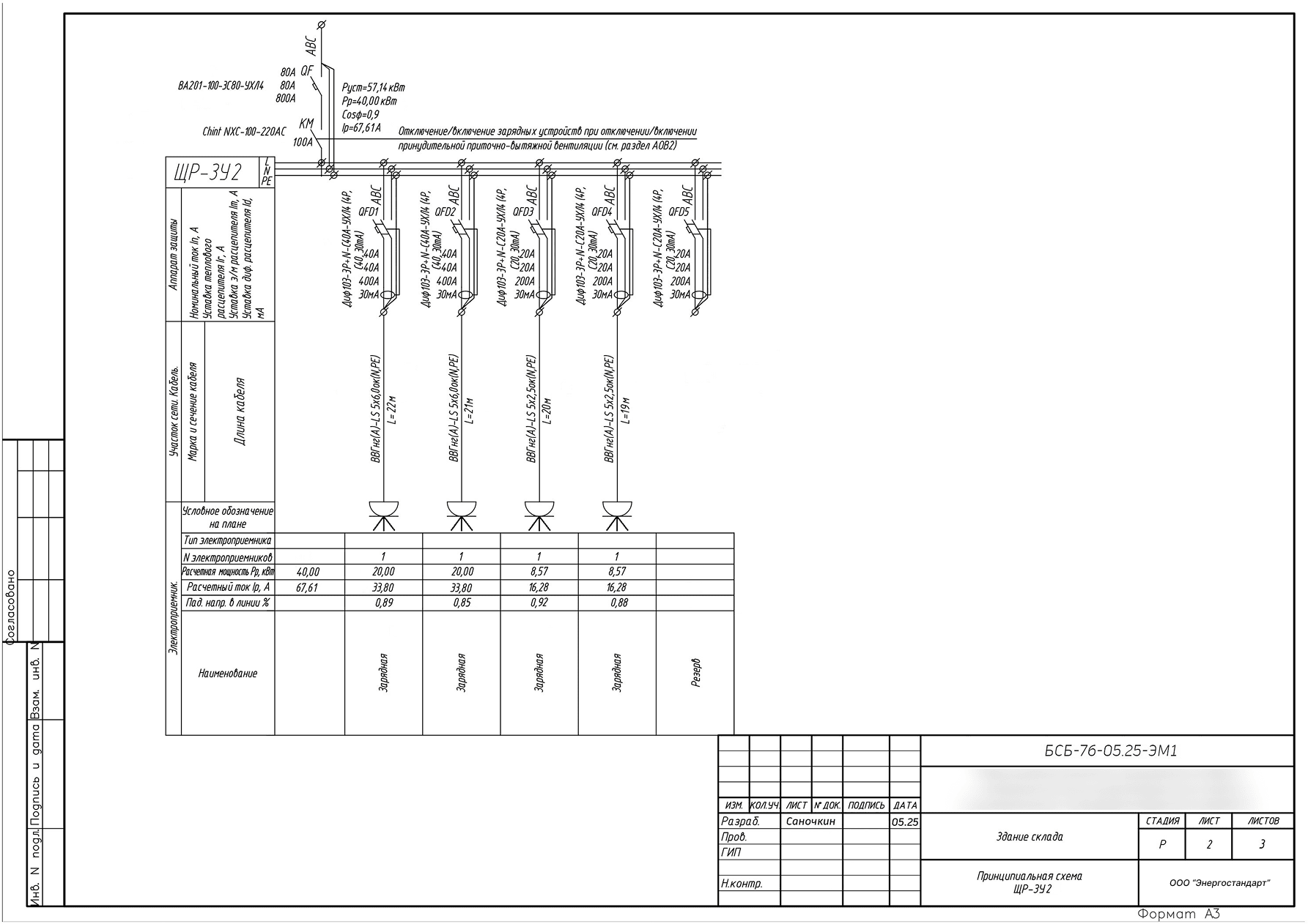пример работы по проектированию электрики