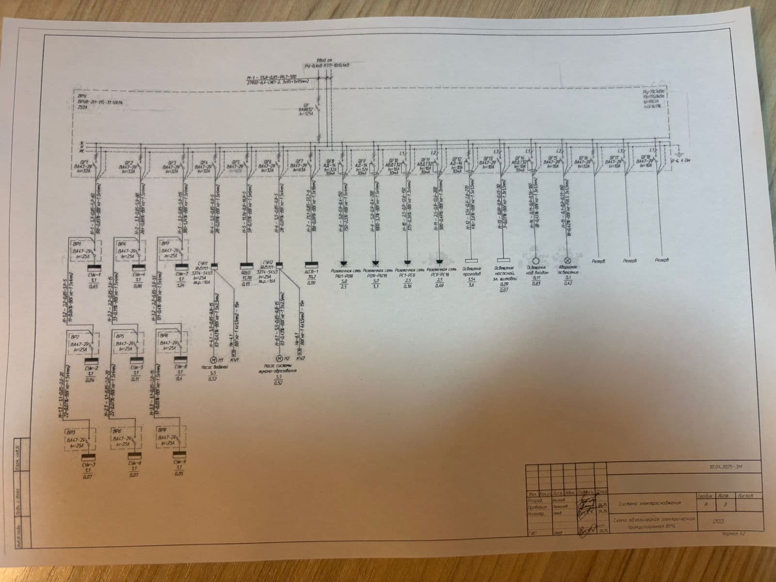 Пример проекта электроснабжения